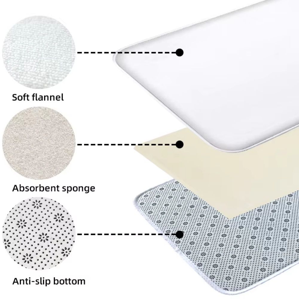 Tapis artistique audacieux en  - Interior Design Retail avis et prix